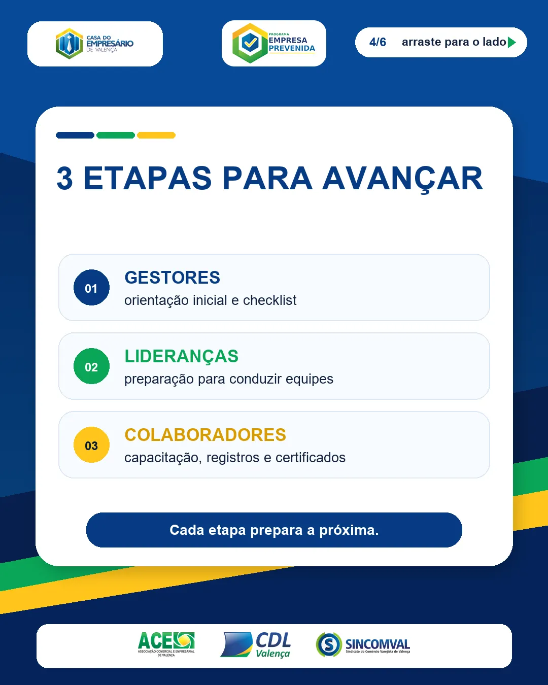 Programa Empresa Prevenida - Capacitação NR-01